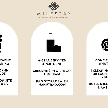 Appartamento Milestay Opera Lafayette - Serviced